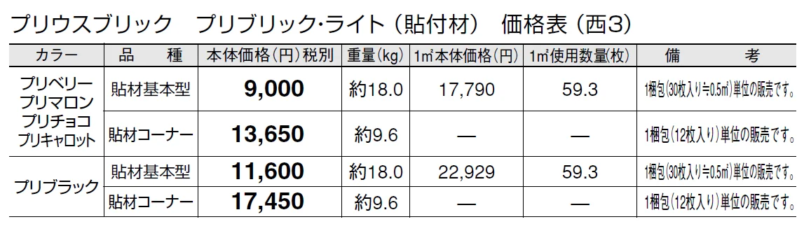 プリウスブリック プリブリック・ライト(貼付材)【2024年版】_価格_5