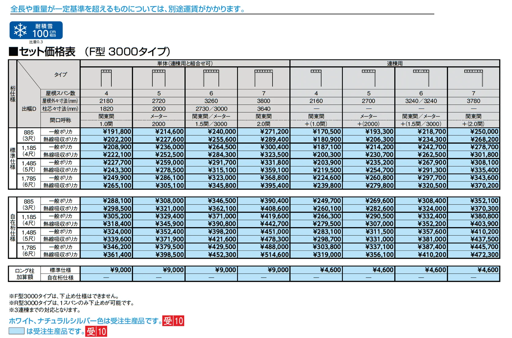 テラスVS F型 テラスタイプ_価格_3