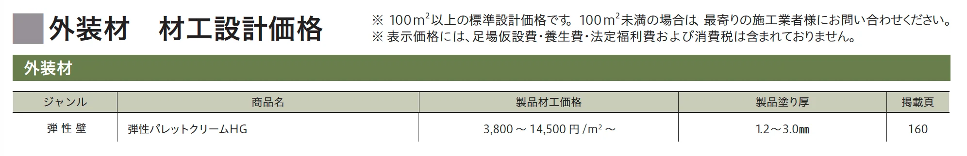 弾性パレットクリームHG_価格_3