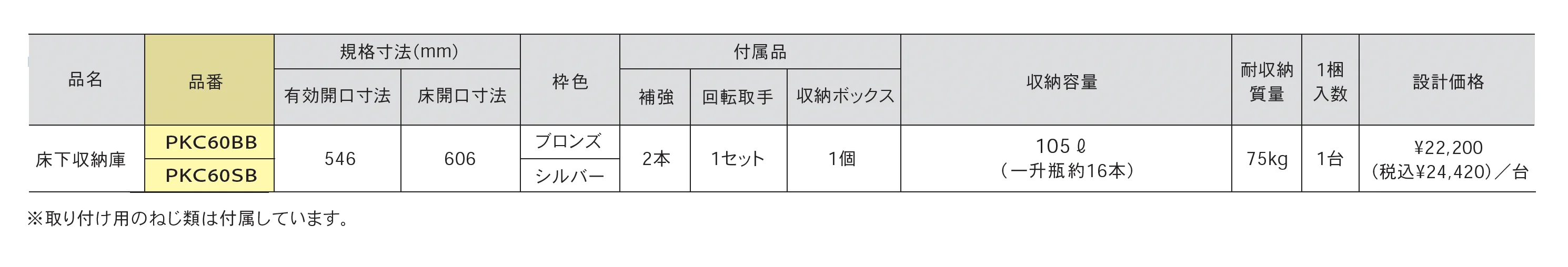 アルミ枠床下収納庫 スタンダード_価格_1