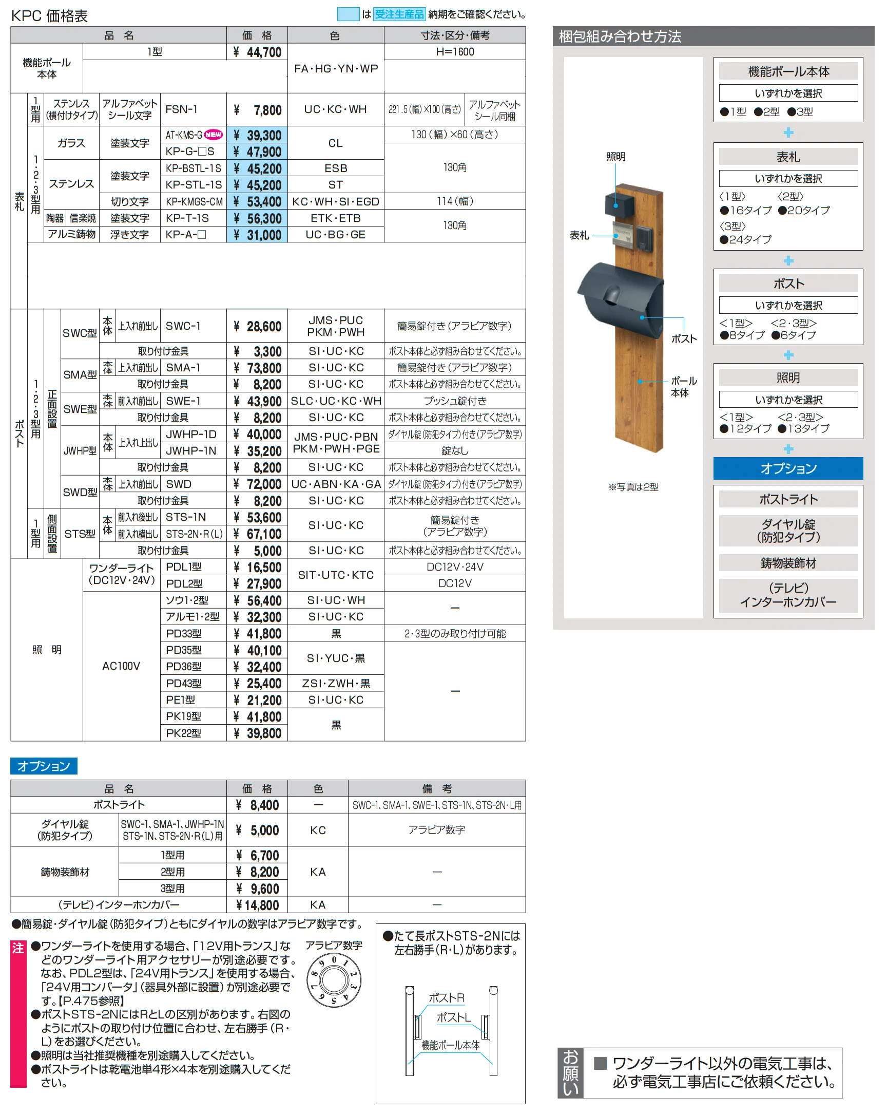 コレット 1型【2025年版】_価格_1