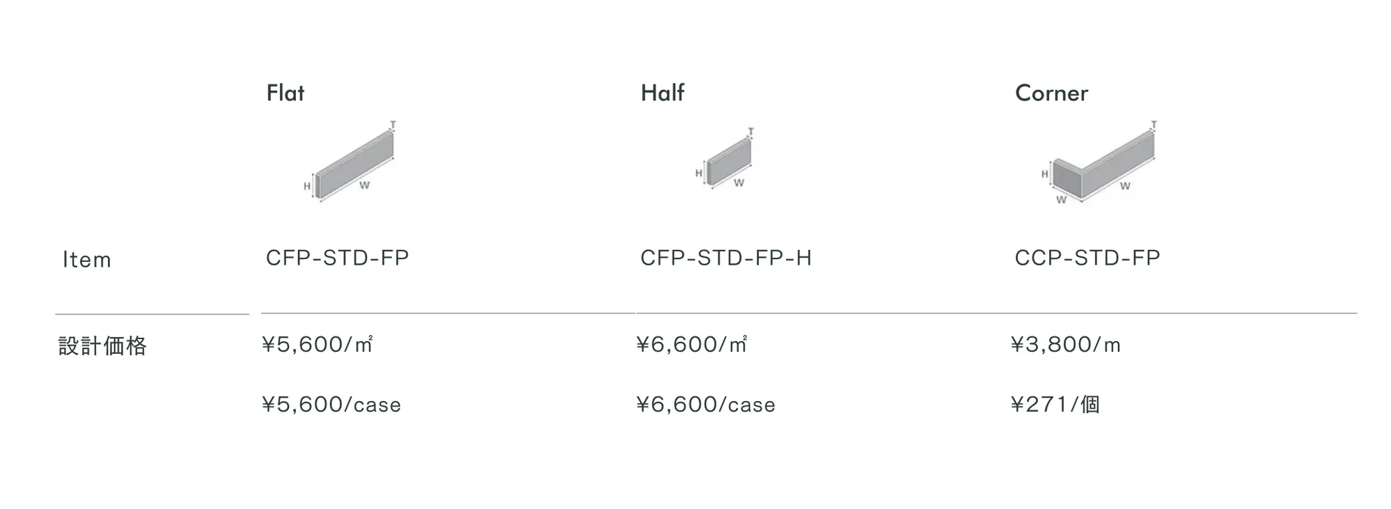 ペンキ塗り仕上げ専用ブリック_価格_1