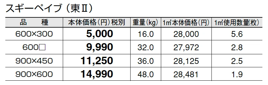スギーペイブ【2025年版】_価格_2