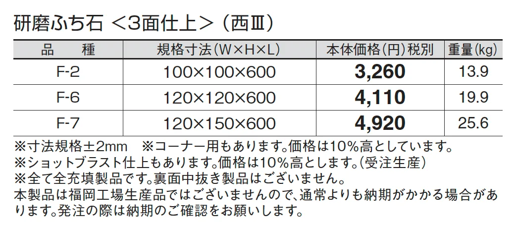 ふち石(ギ石タイプ)_価格_3