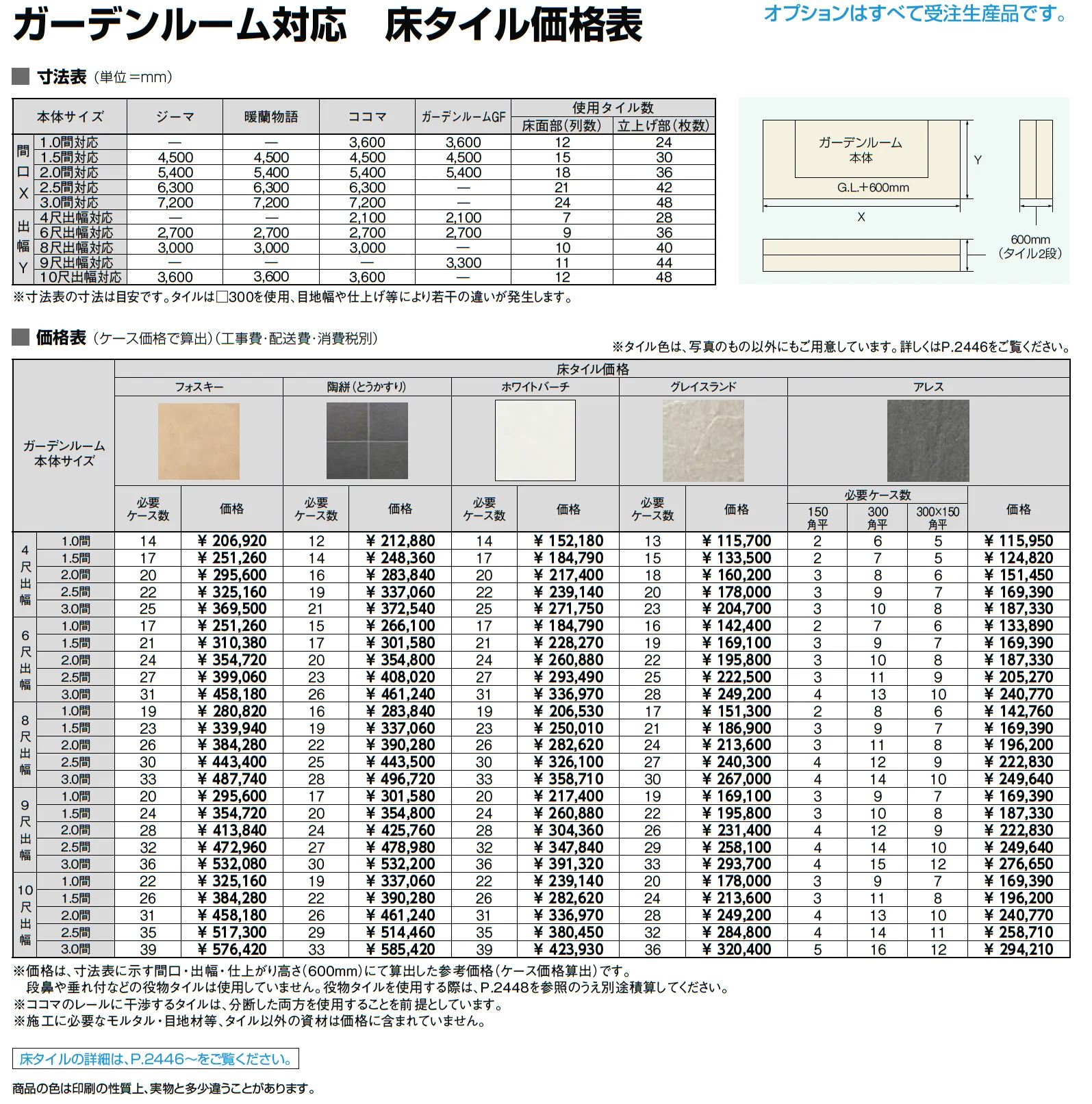 ココマ サイドスルーL字腰壁タイプ(乾式工法)_価格_3