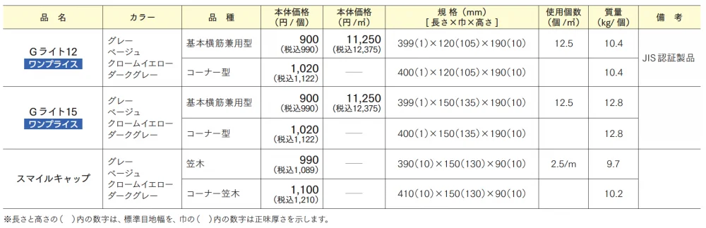 Gライト 12/15【2024年版】_価格_1
