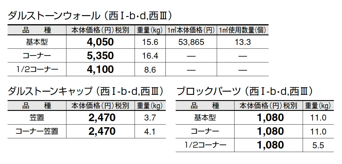 ダルストーンウォール【2025年版】_価格_4