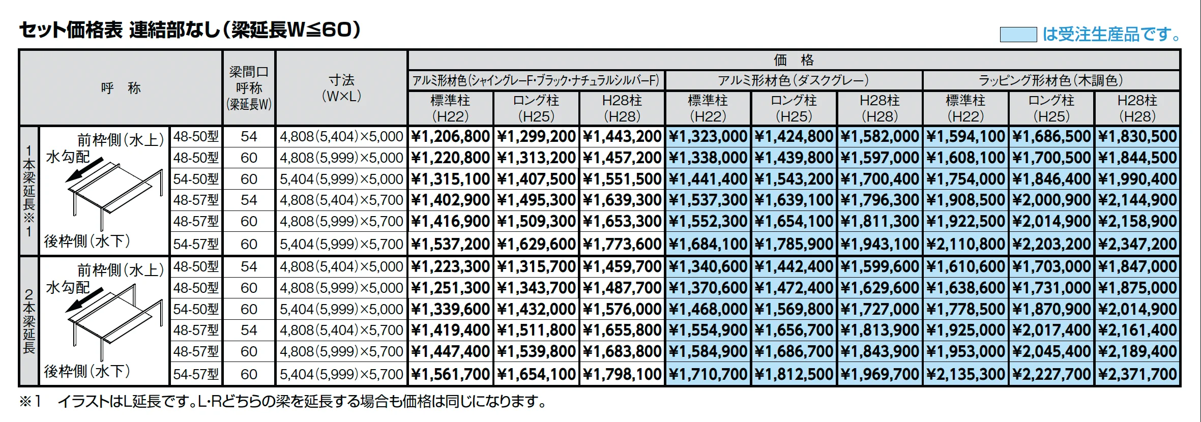 カーポートSC 2台用 梁延長_価格_2