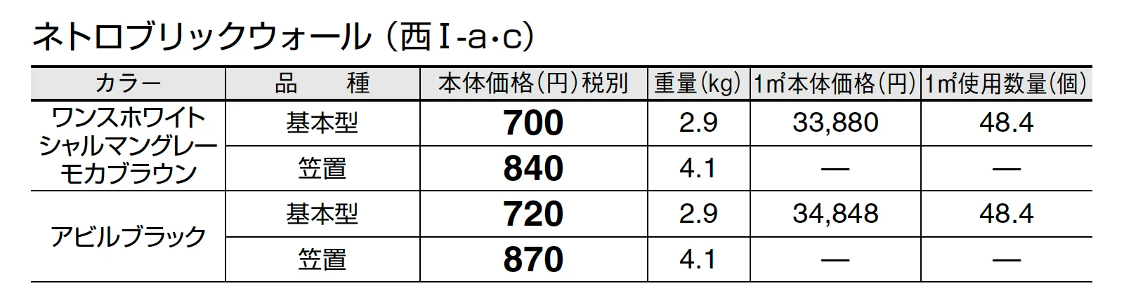 ネトロブリックウォール_価格_3
