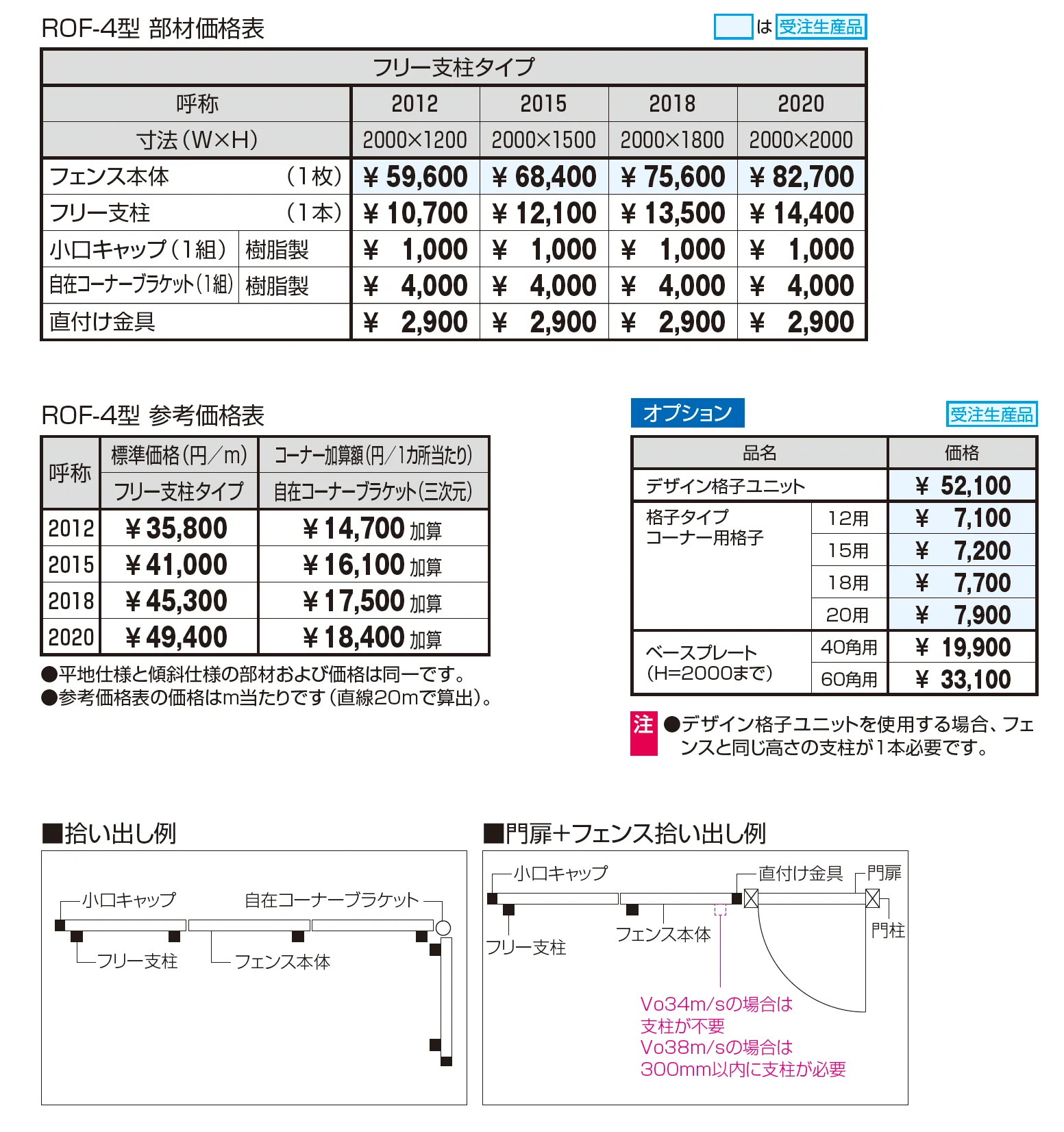 フレラインフォルテ4型 格子タイプ(剣先飾り付き)_価格_1