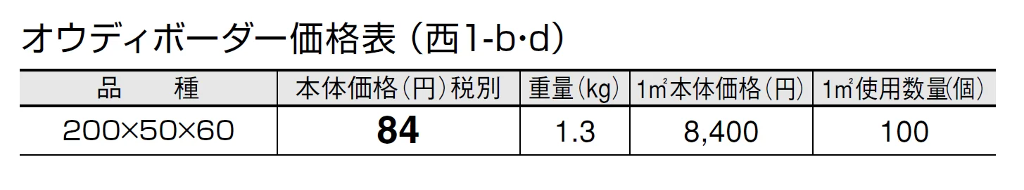 オウディボーダー【2024年版】_価格_4