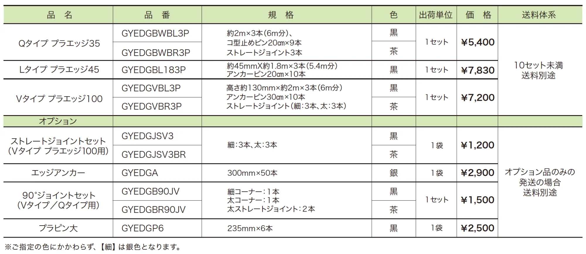 リサイクルエッジング 【2022年版】_価格_1