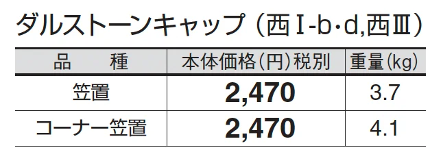 ダルストーンキャップ_価格_4
