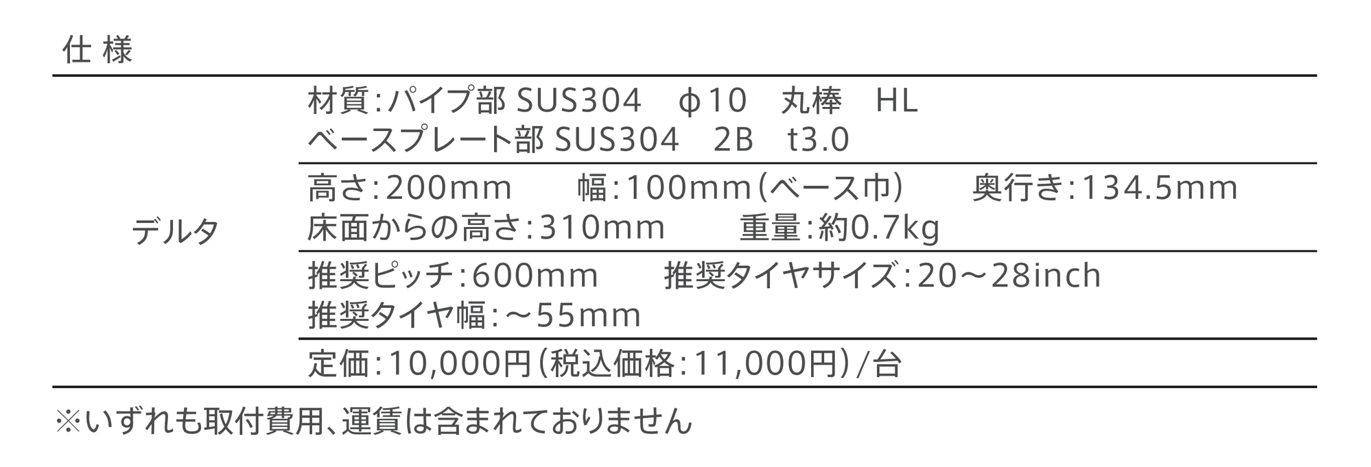 DELTA_価格_1
