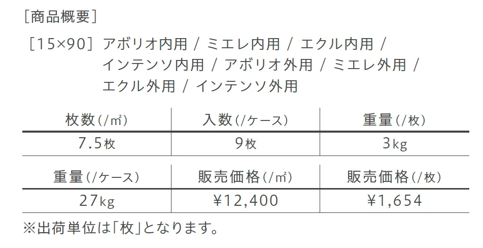 アフロモジア_価格_3