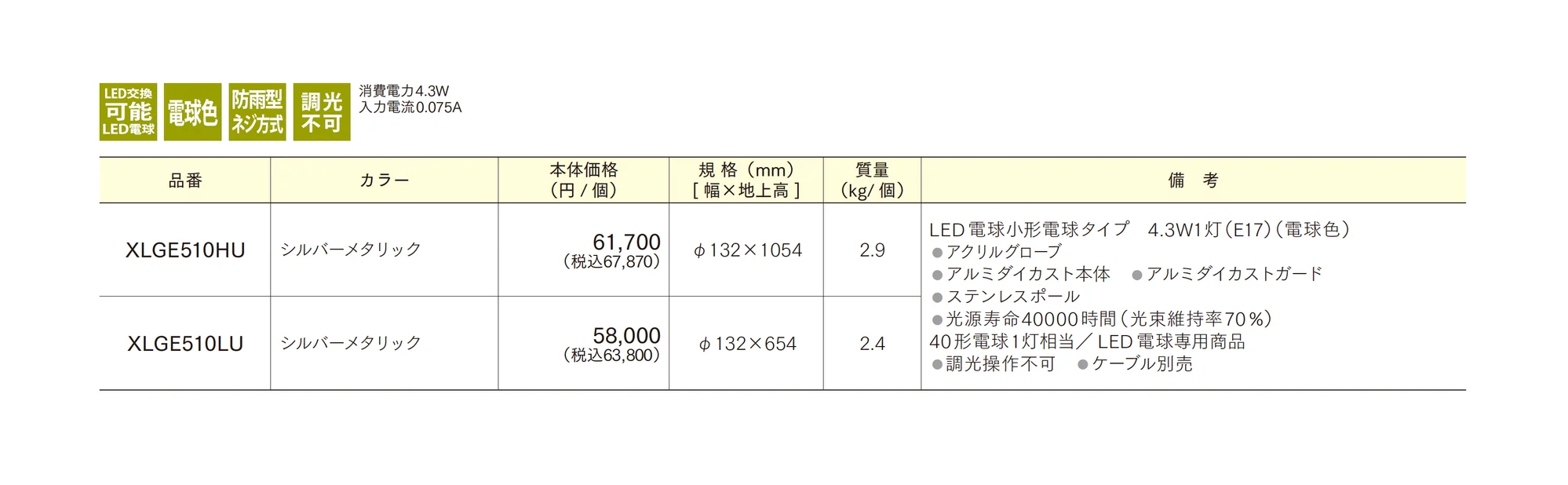 LEDポールライト LEDエントランスライト(円柱)_価格_1