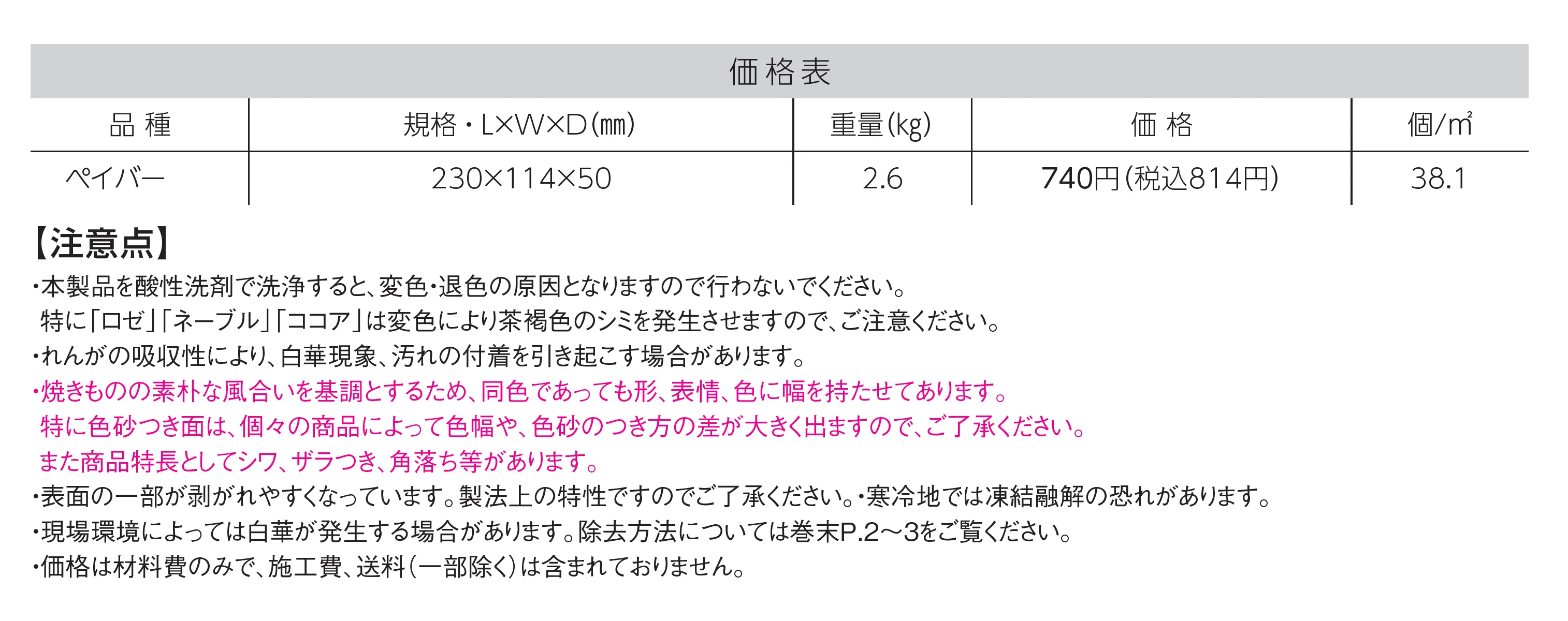 グランジ･ペイバー_価格_1