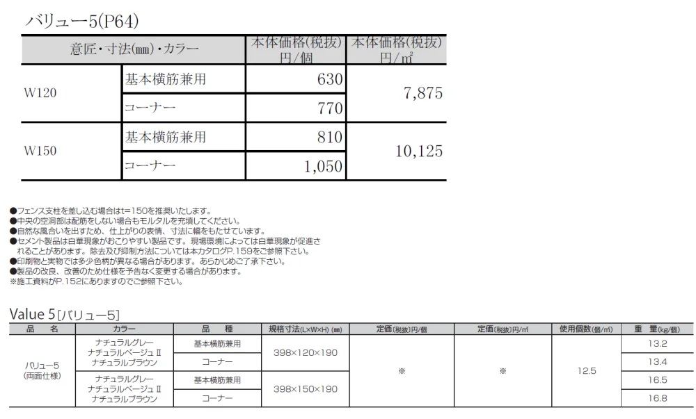 バリュー5【2024年版】_価格_1