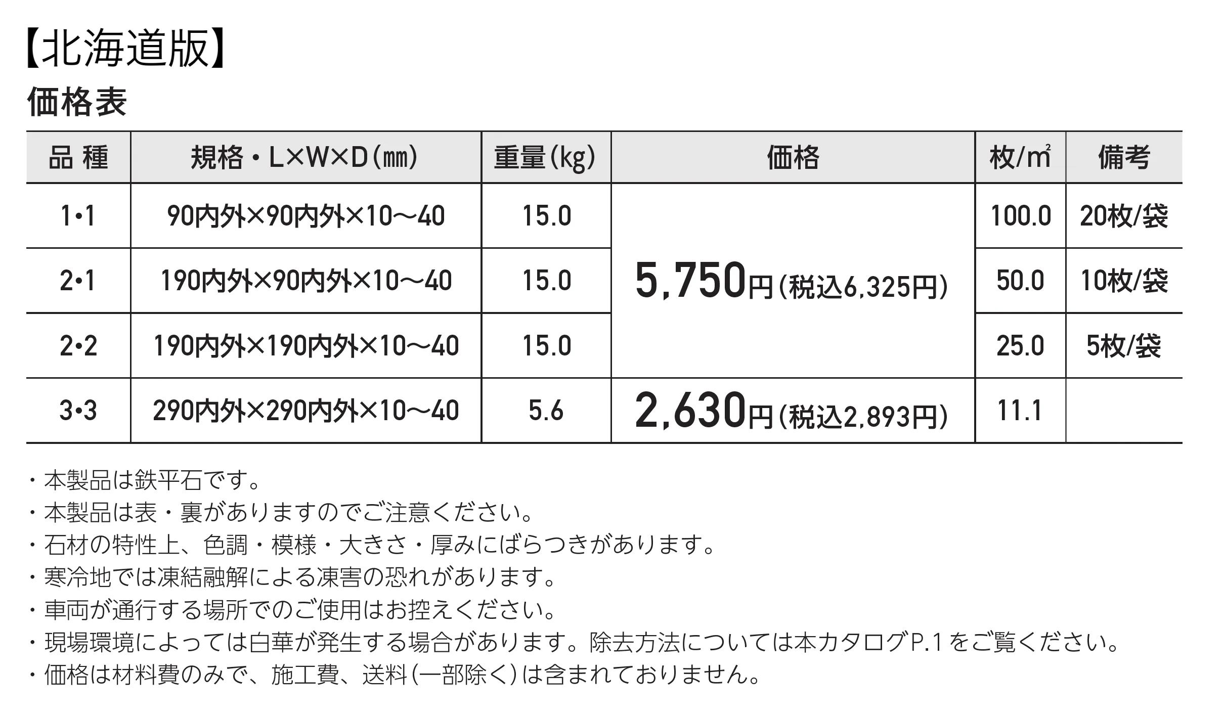 ジャワ鉄平 方形_価格_2