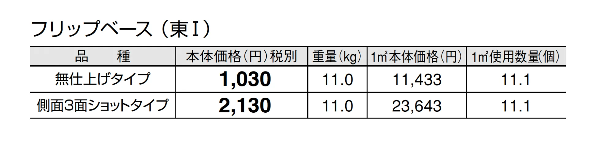 フリップベース【2025年版】_価格_1