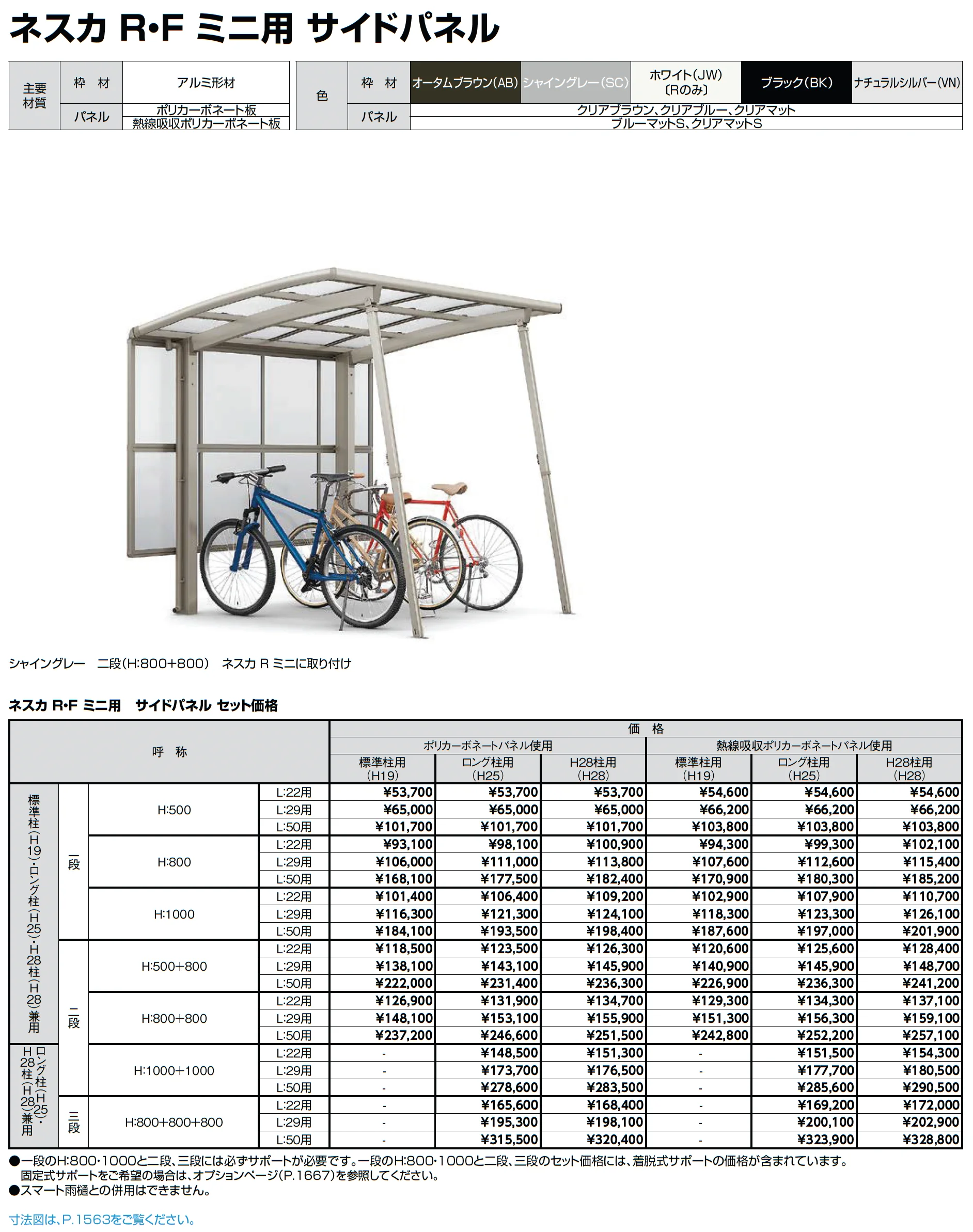 ネスカ R ミニ_価格_2