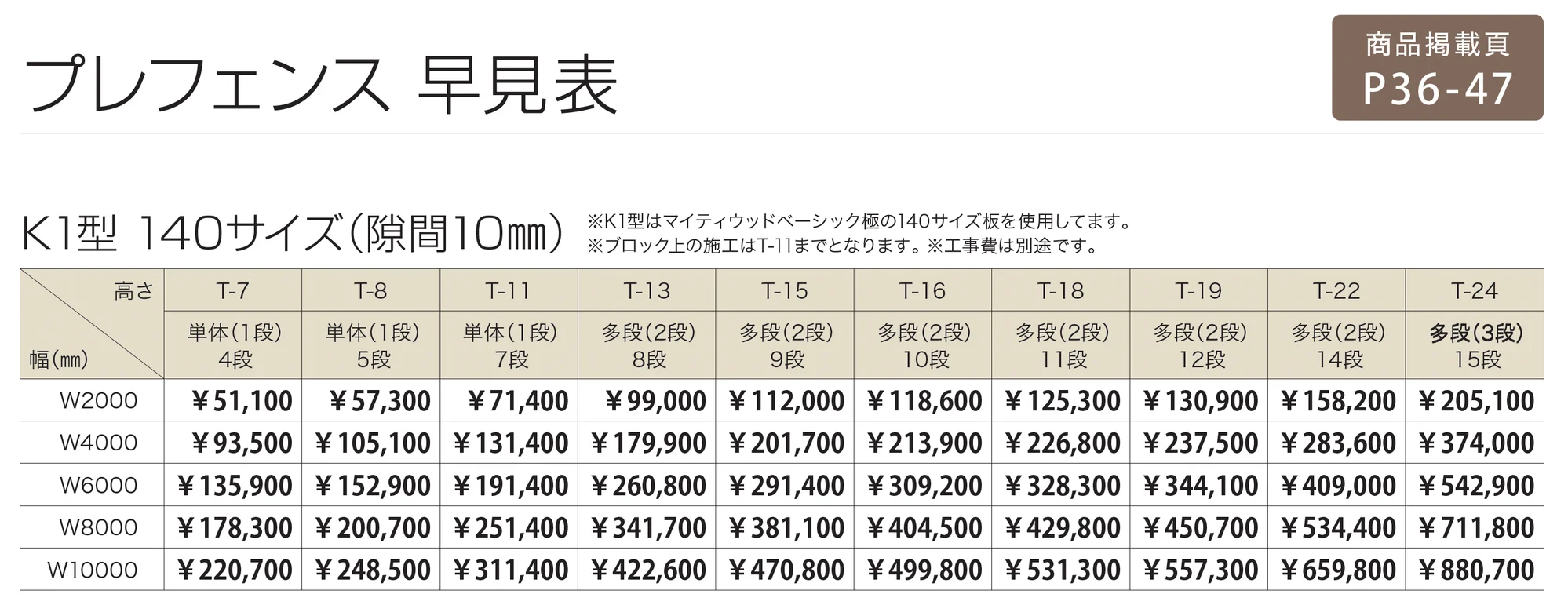 プレフェンス K1型_価格_2