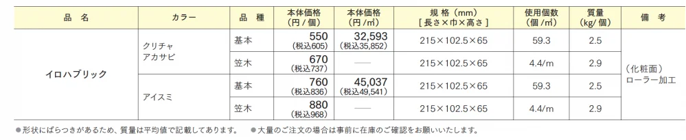 イロハブリック【2024年版】_価格_1