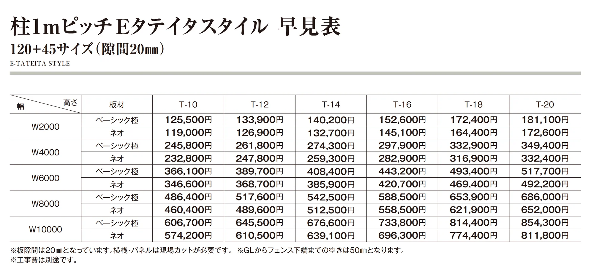 柱1mピッチ Eタテイタスタイル_価格_4