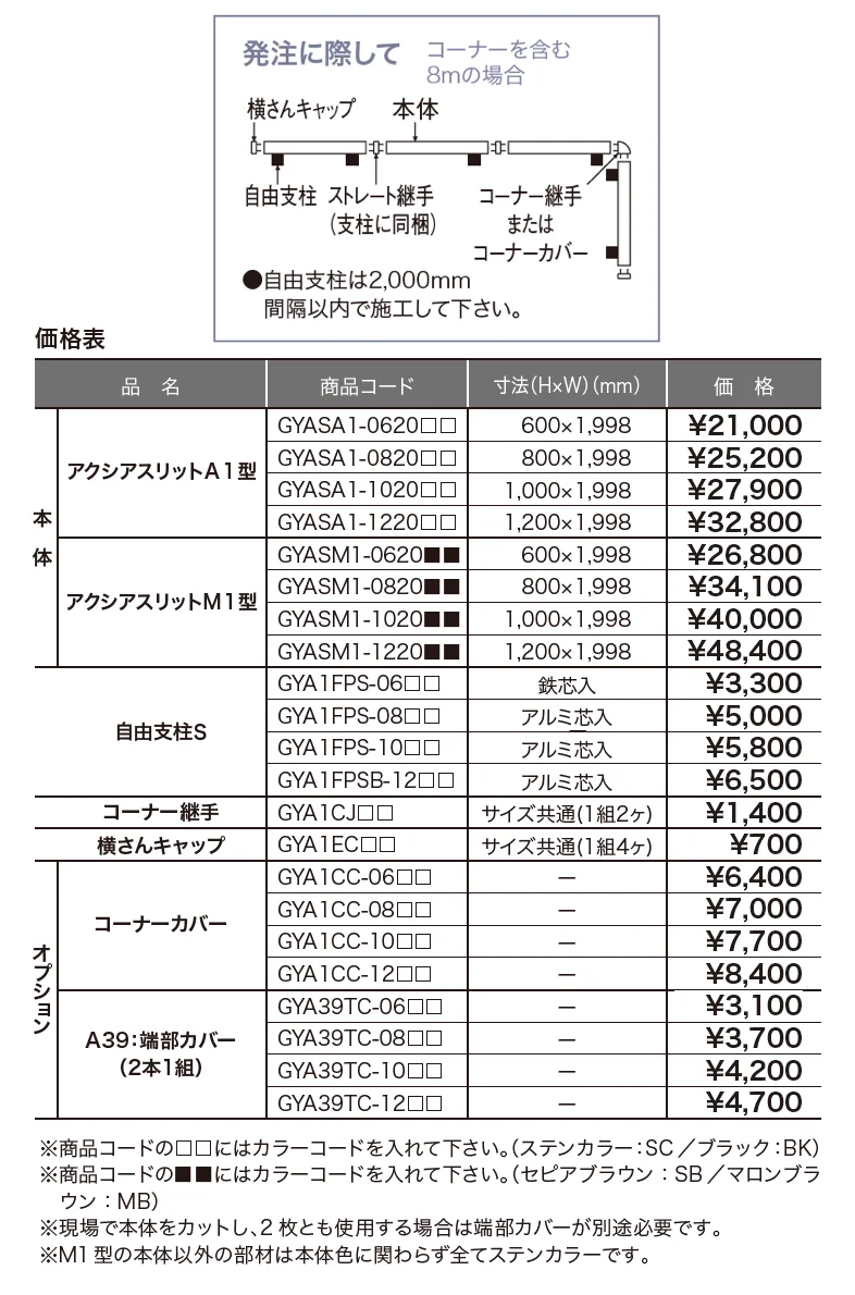 アクシアスリットA1/M1型 【2022年版】_価格_1