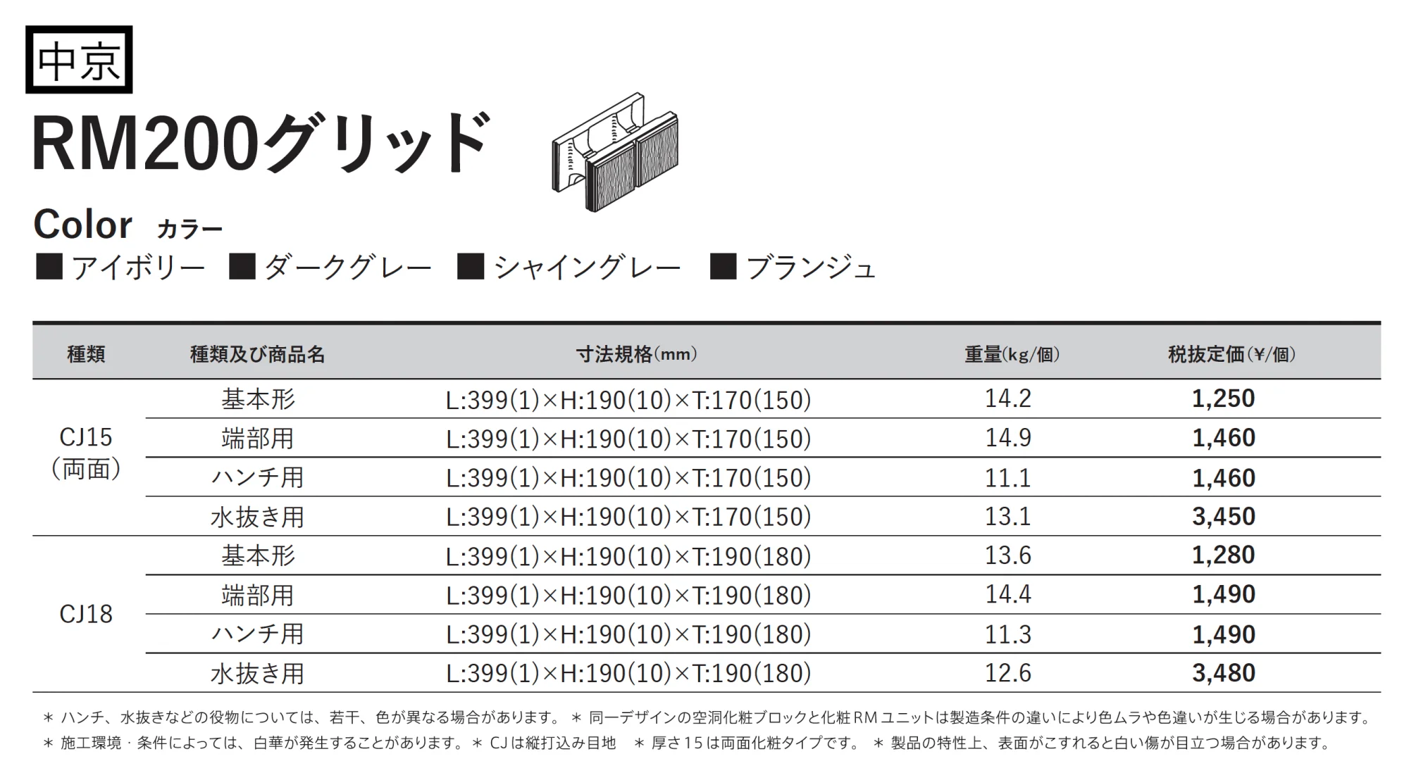 RM200グリッド【2025年版】_価格_3