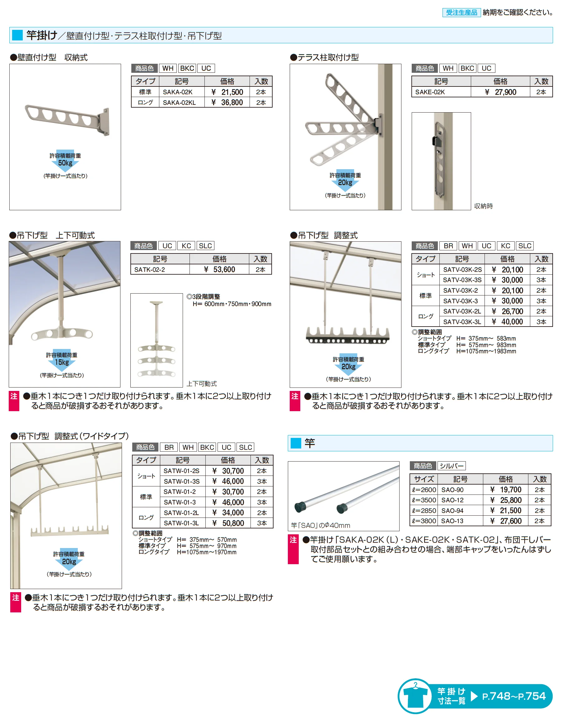 ナチュレN屋根(オルネ 柱建て式用 1500タイプ 壁付け納まり)_価格_3