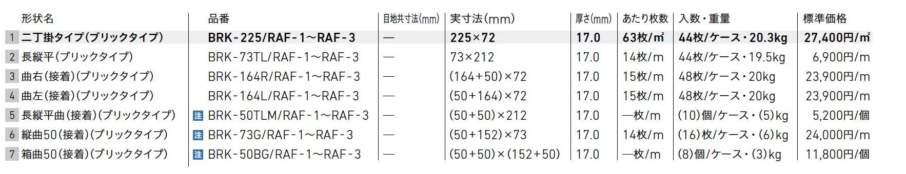 ベルパーチ ラフィカ [ブリックタイプ]【2025年版】_価格_1