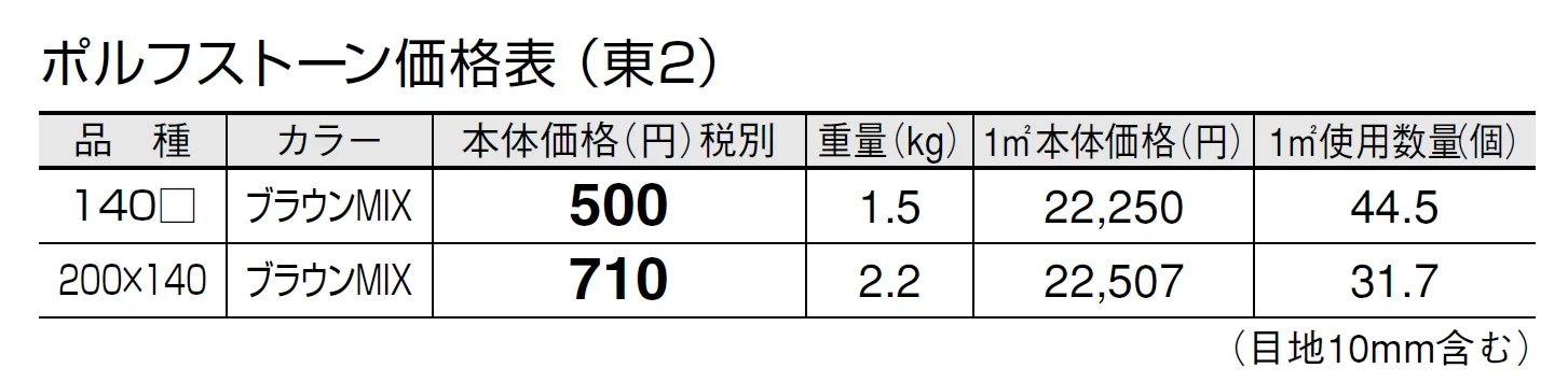 ポルフストーン【2024年版】_価格_2