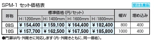 ライディートN用袖門扉 笠木タイプ【2025年版】_価格_1