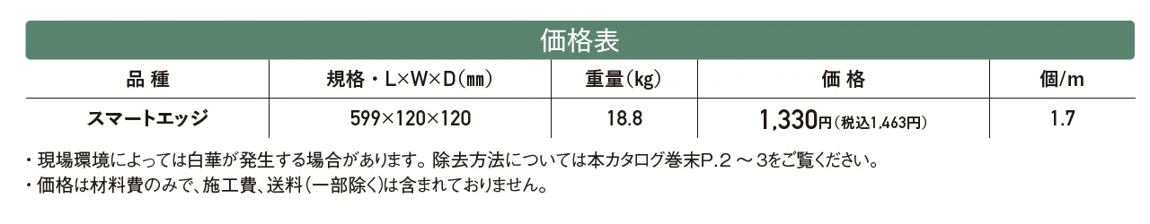 スマートエッジ【2024年版】_価格_1