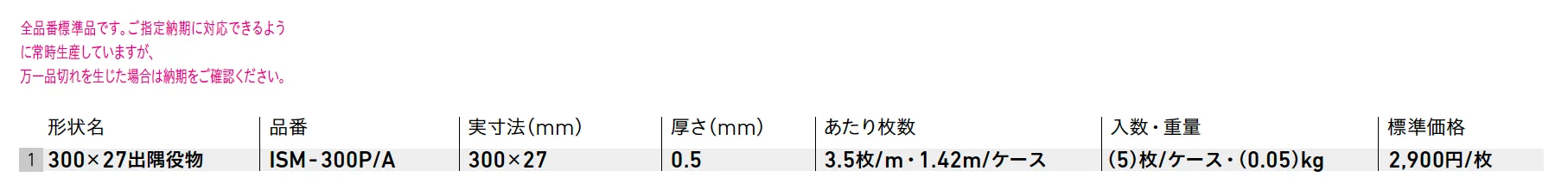 出隅部タイル転び防止板【2025年版】_価格_1