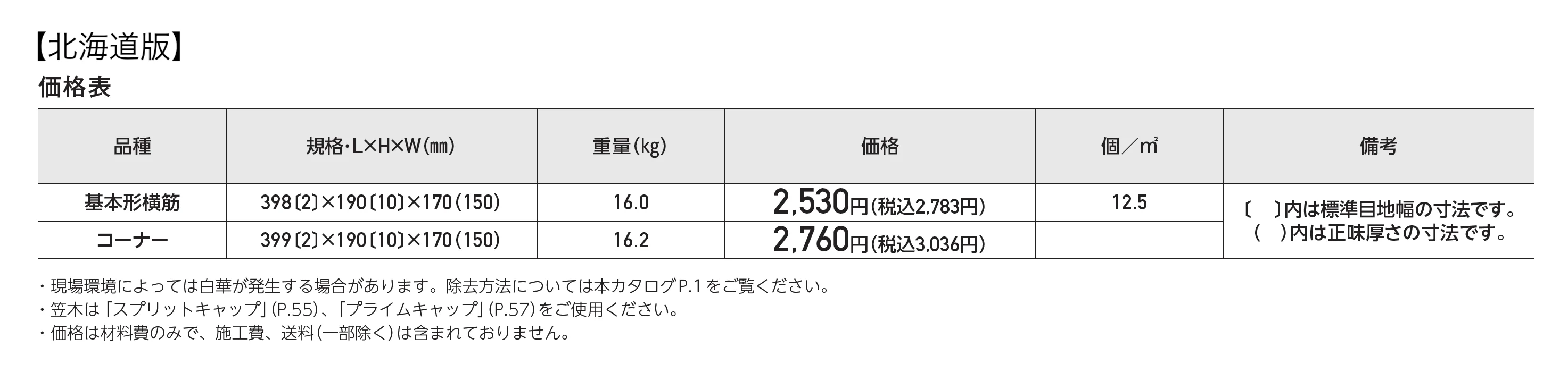 スレンダーリブ170_価格_2