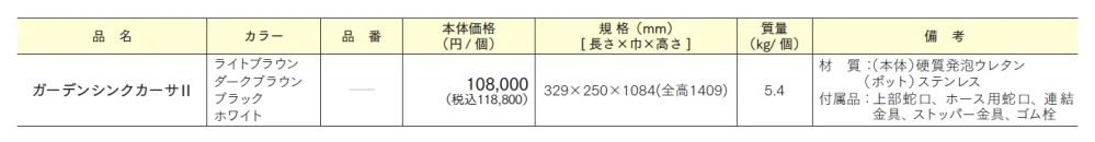 ガーデンシンクカーサⅡ【2024年版】_価格_1