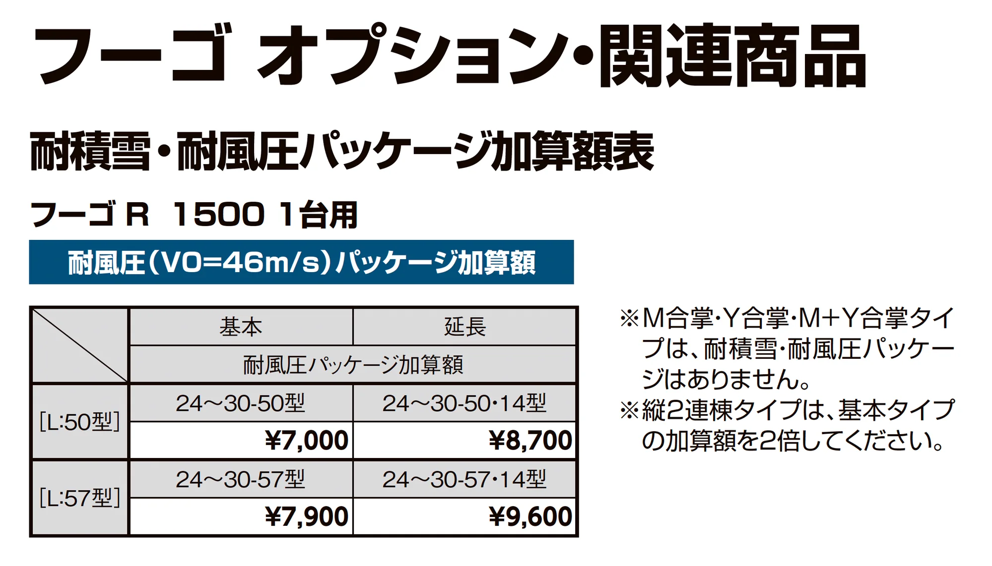 フーゴR1500 1台用_価格_9