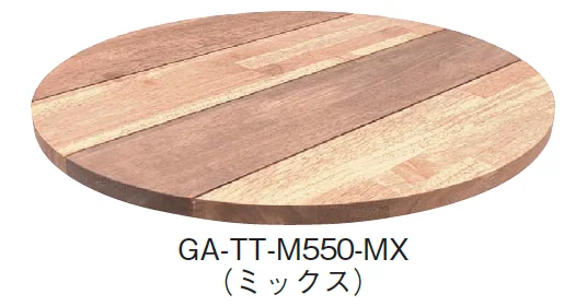 ギャザーの「NUプランター ラスティックM550 テーブルトップ【2024年版】」のサブ画像1