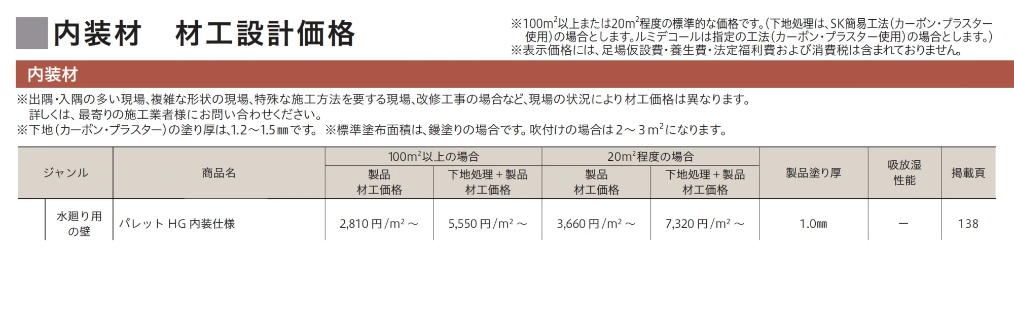 パレットHG 内装仕様_価格_1