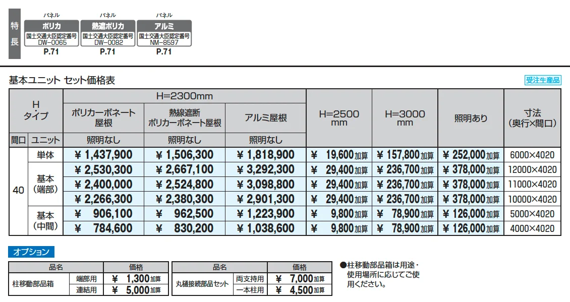 ファイブフォート 間口連結仕様 両支持タイプ 基本ユニット【2025年版】_価格_1
