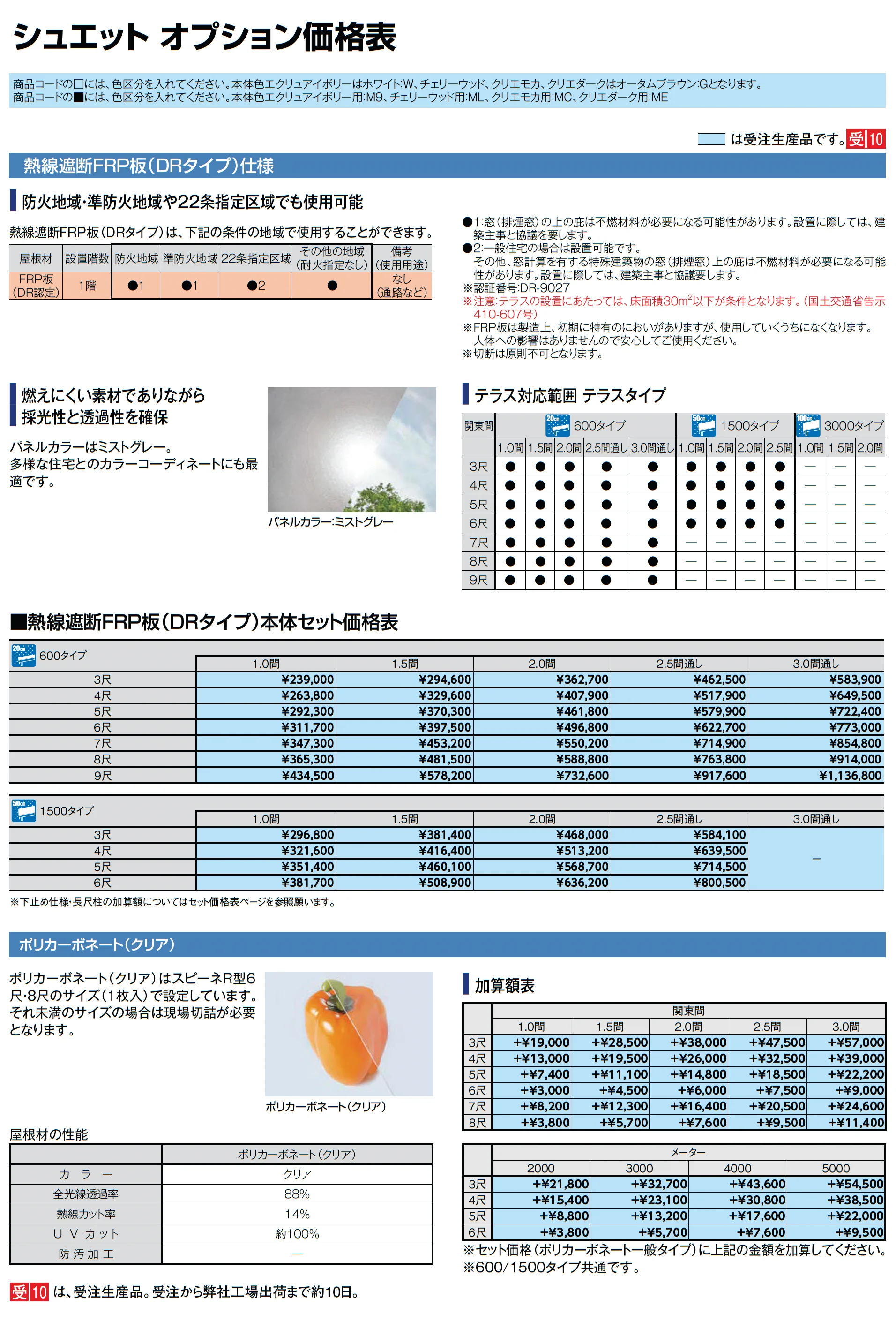 シュエット テラスタイプ メーター_価格_5