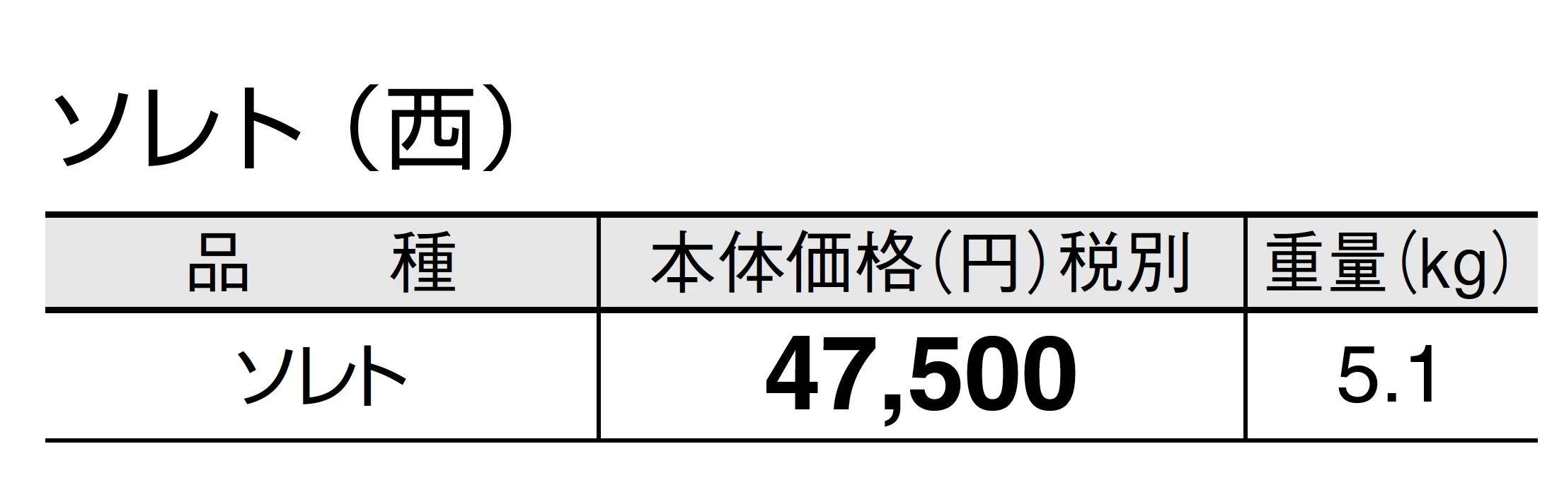 ソレト_価格_2