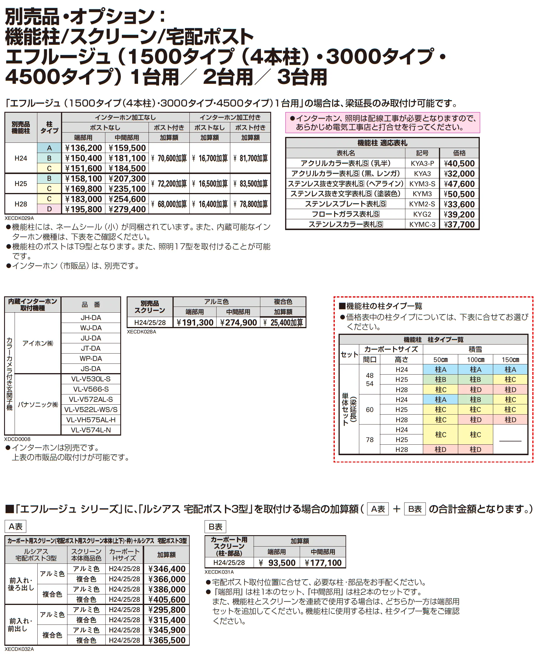 エフルージュ 3000タイプ 3台用(単体)_価格_6