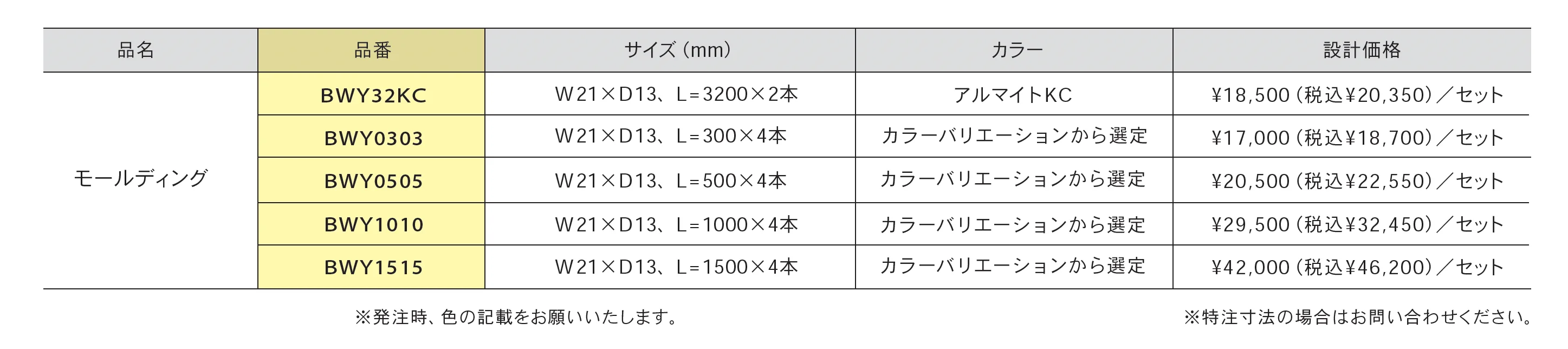 モールディング_価格_1