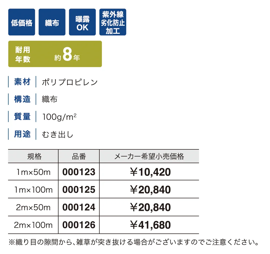 ナックス®︎ S100_価格_1