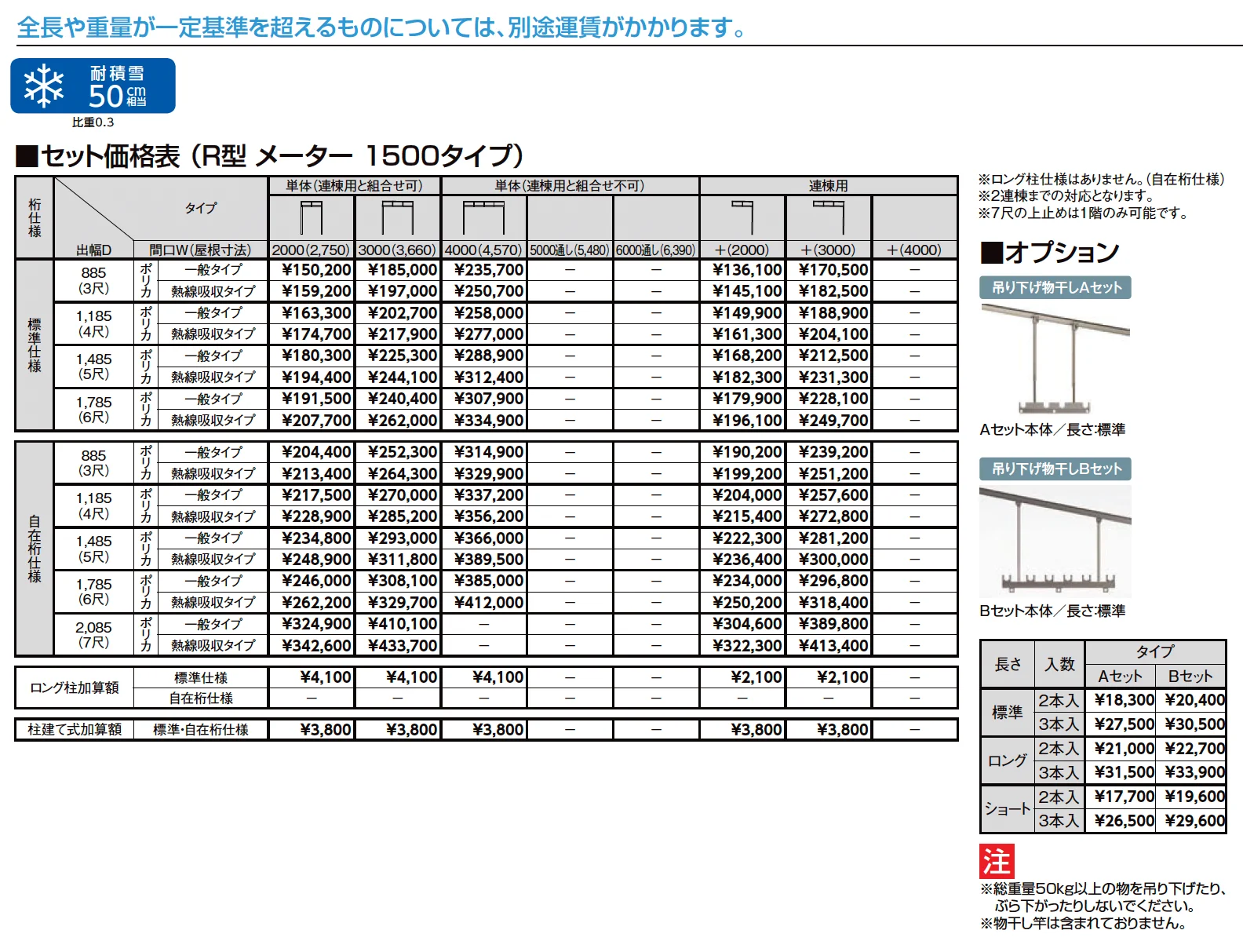 スピーネ R型 ビューステージ/Hスタイル屋根タイプ メーター_価格_2