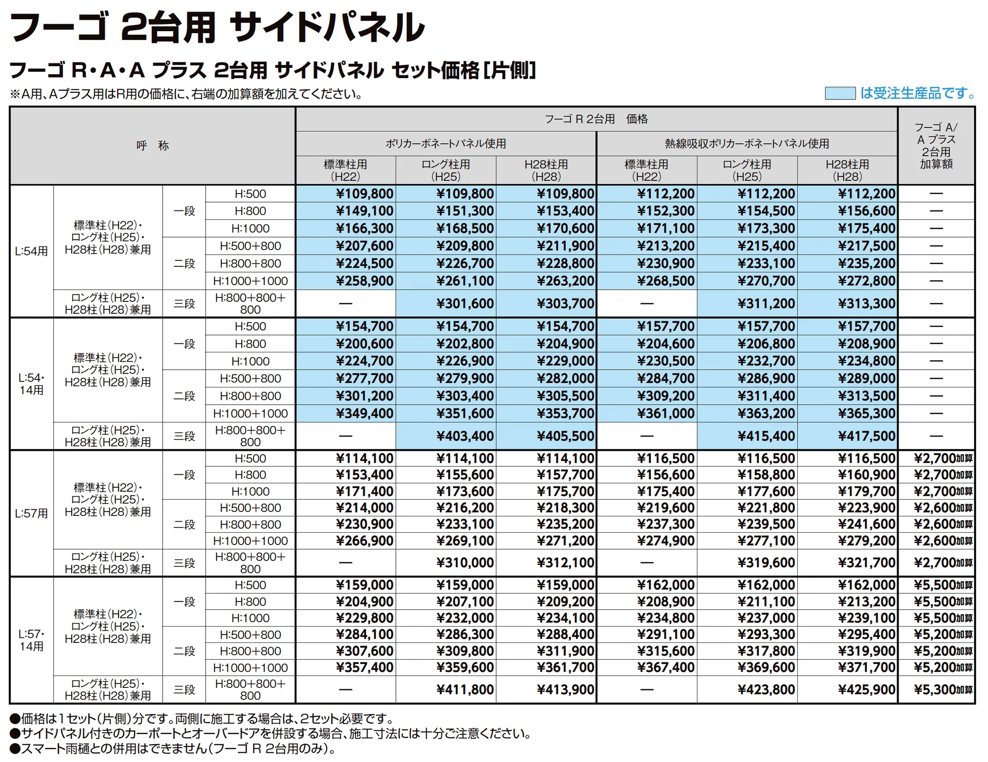 フーゴAプラス 2台用_価格_4