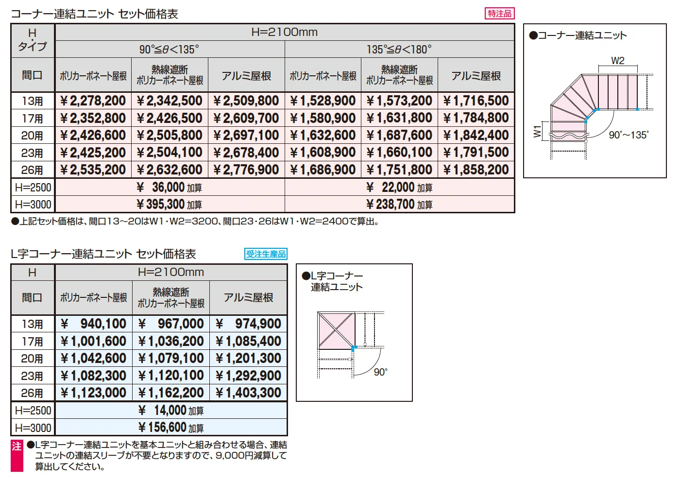 ファインロードS 一本柱タイプ(偏芯柱)/1500N/㎡ 積雪地域型 コーナー連結ユニット/L字コーナー連結ユニット【2025年10月価格改訂版】_価格_1